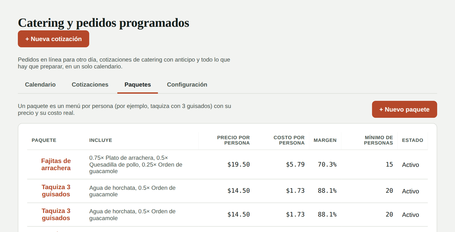 Paquetes con costo y margen