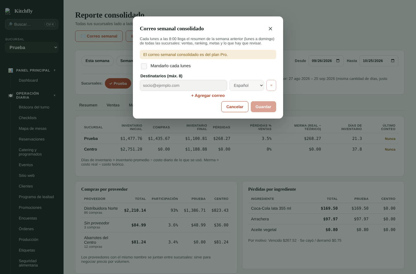 Correo semanal