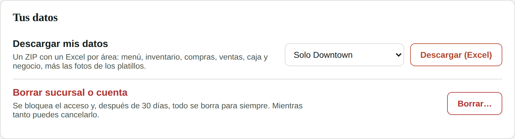 Tus datos en Mi Cuenta