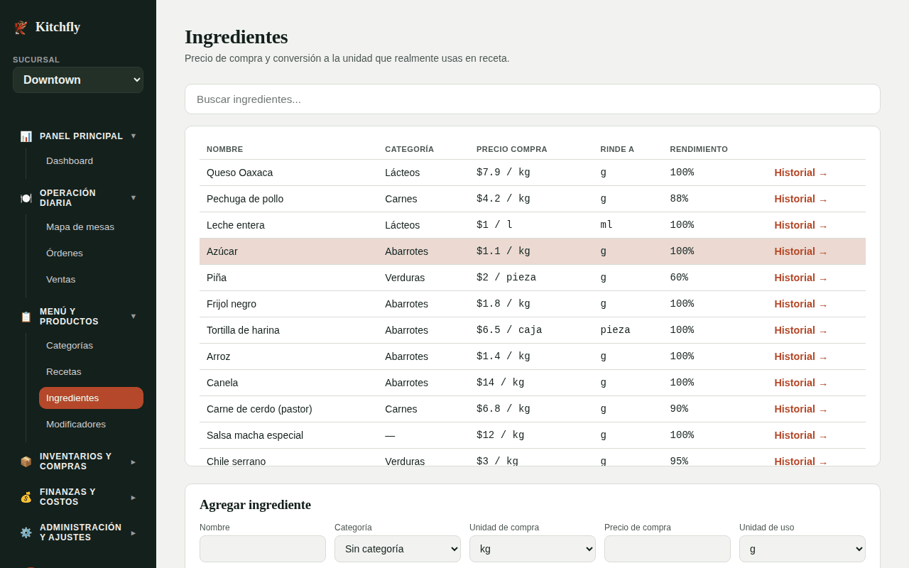 Lista de ingredientes