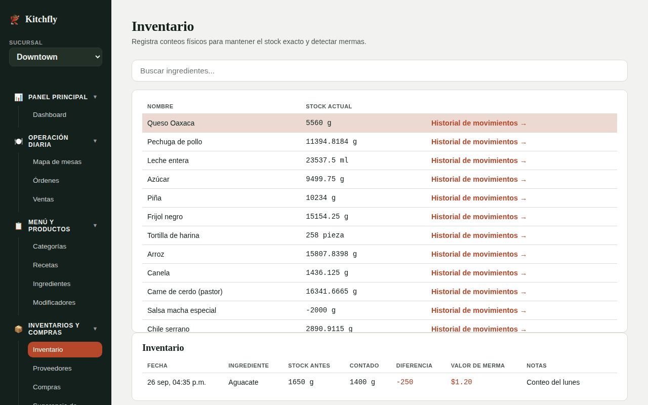 Inventario