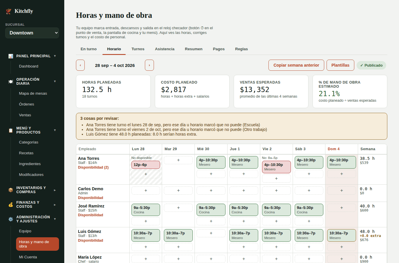 Horario de la semana