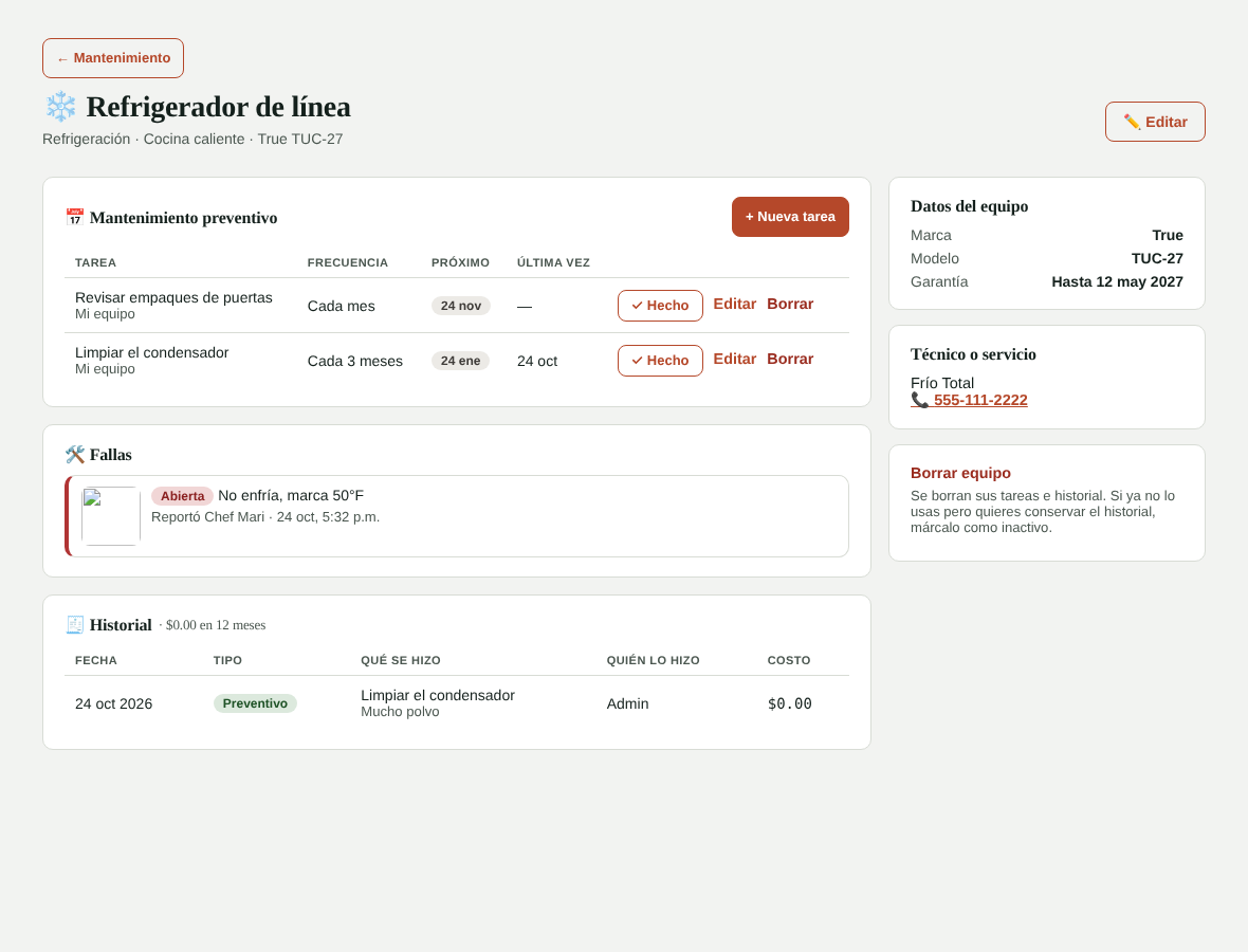 Detalle de un equipo con su preventivo, fallas e historial