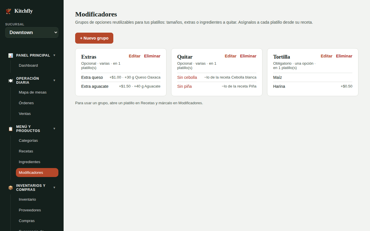 Grupos de modificadores
