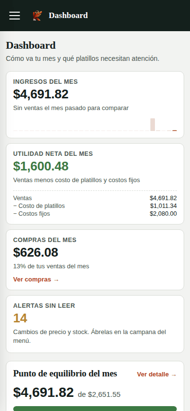 Dashboard en el celular