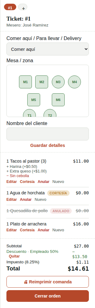 Ticket con descuento, cortesía y anulación