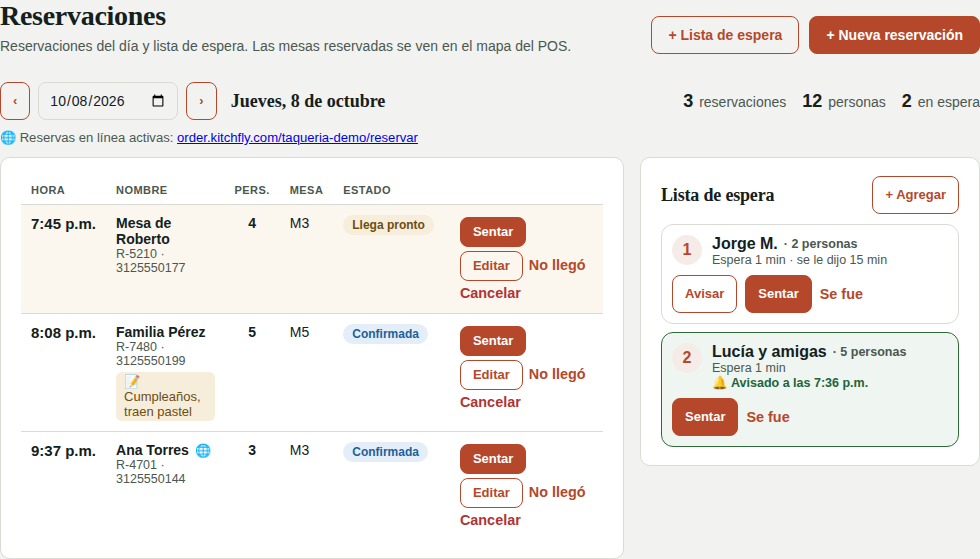 Reservaciones y lista de espera
