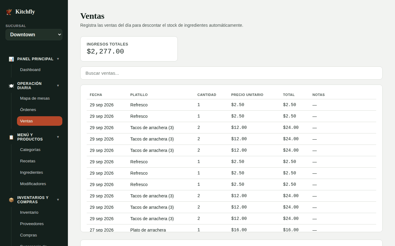 Ventas