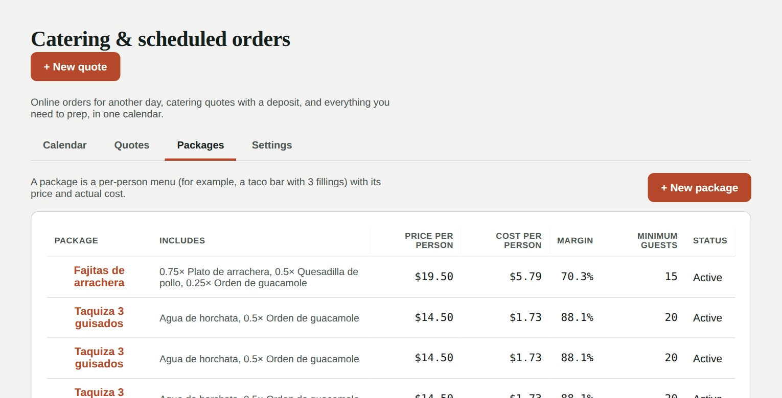 Packages with cost and margin