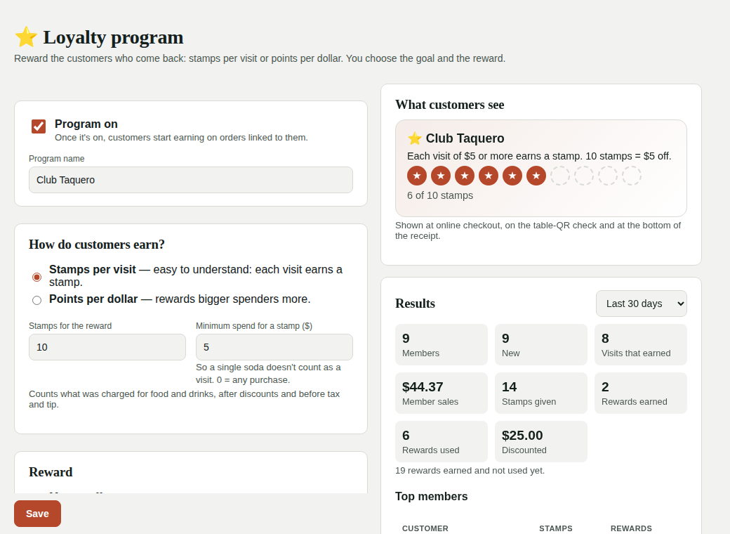 Loyalty program