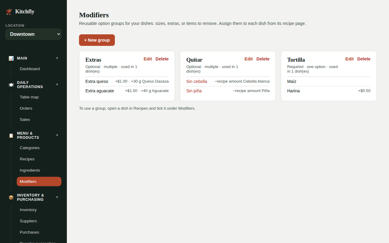 Modifier groups