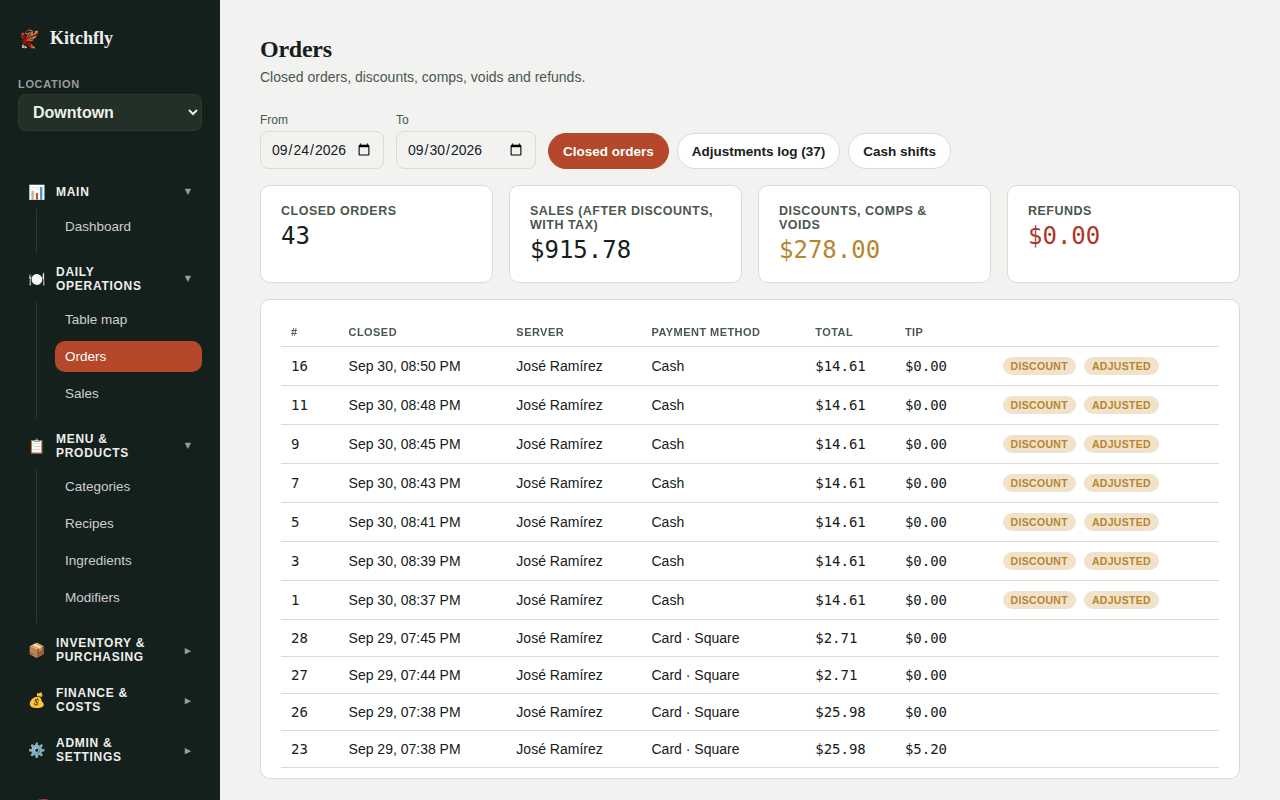 Orders