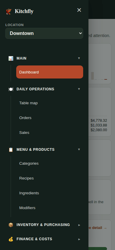Menu on a phone