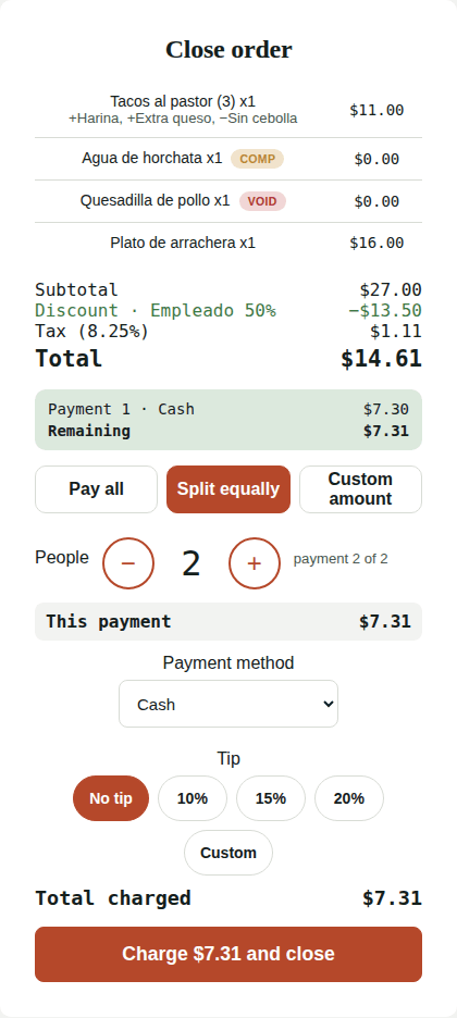 Splitting the bill