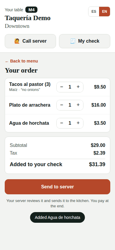 Reviewing the order before sending it