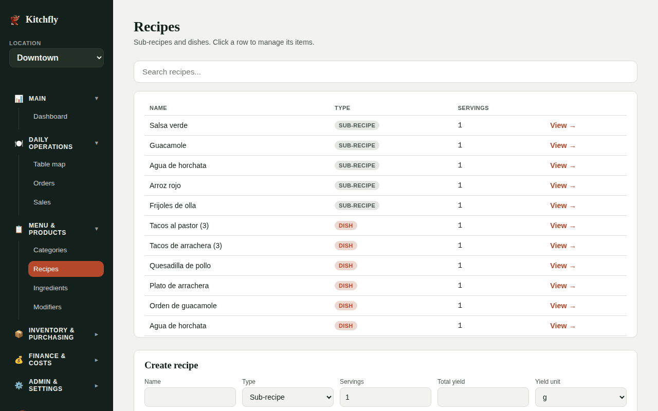 Recipes list