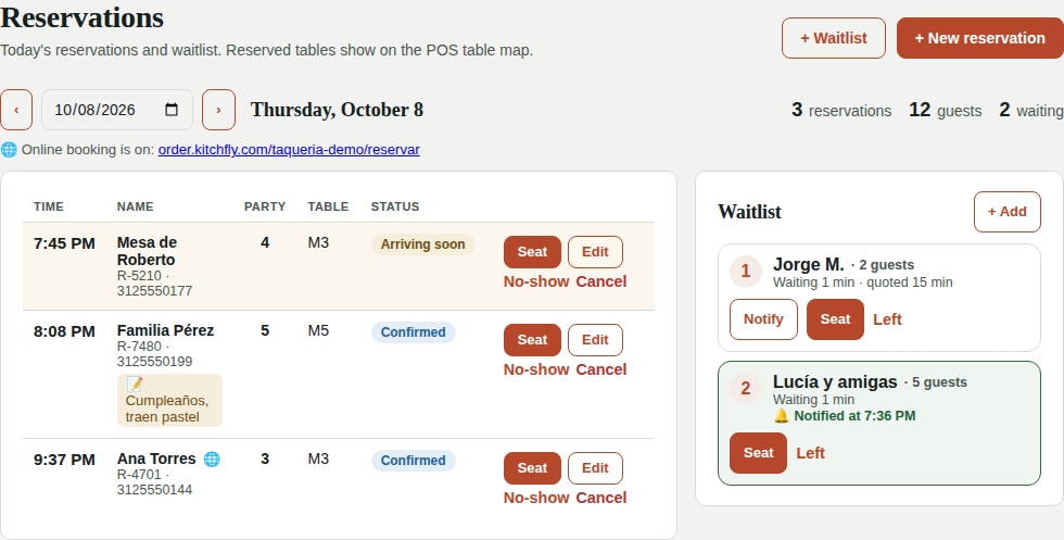 Reservations and waitlist