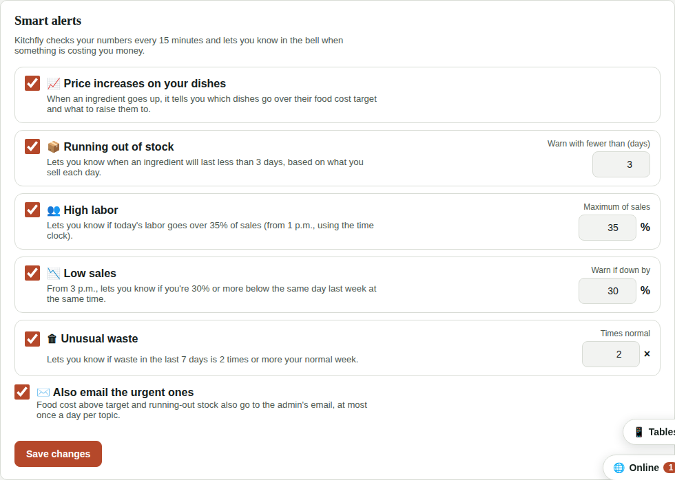 Settings → Alerts
