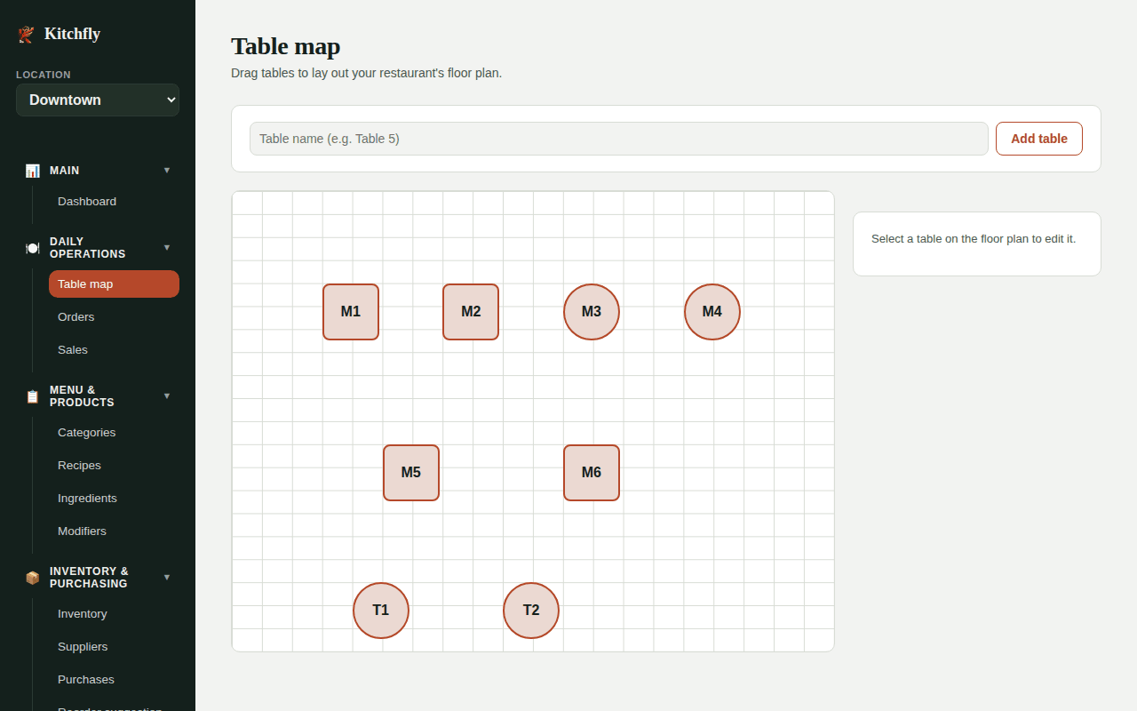 Table map